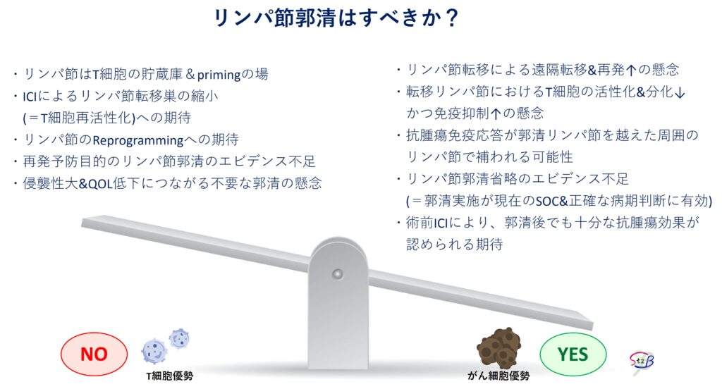リンパ節郭清の是非